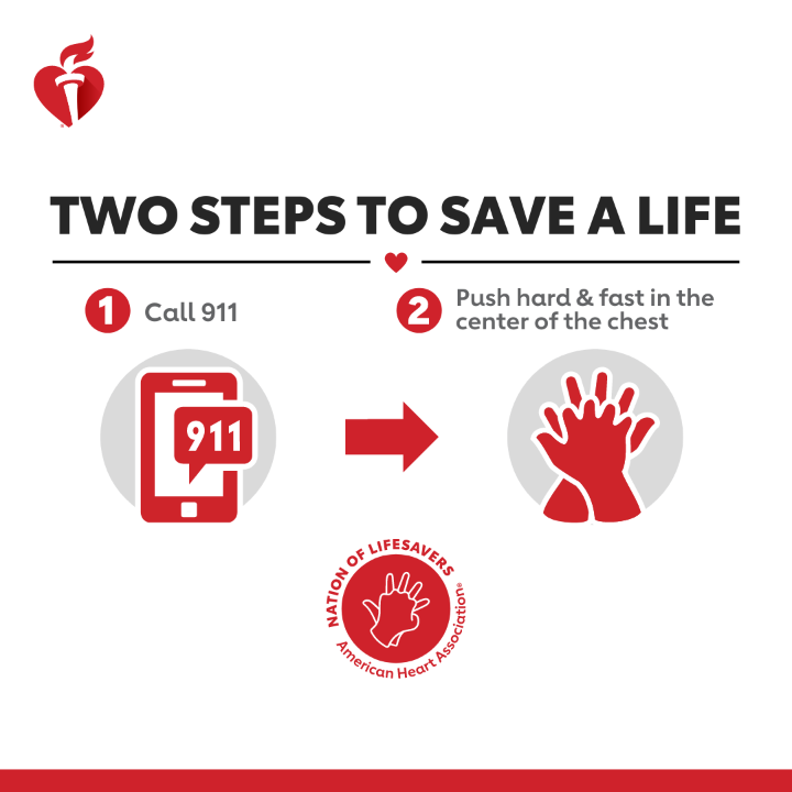 Help The American Heart Association Build a Nation of Lifesavers During ...
